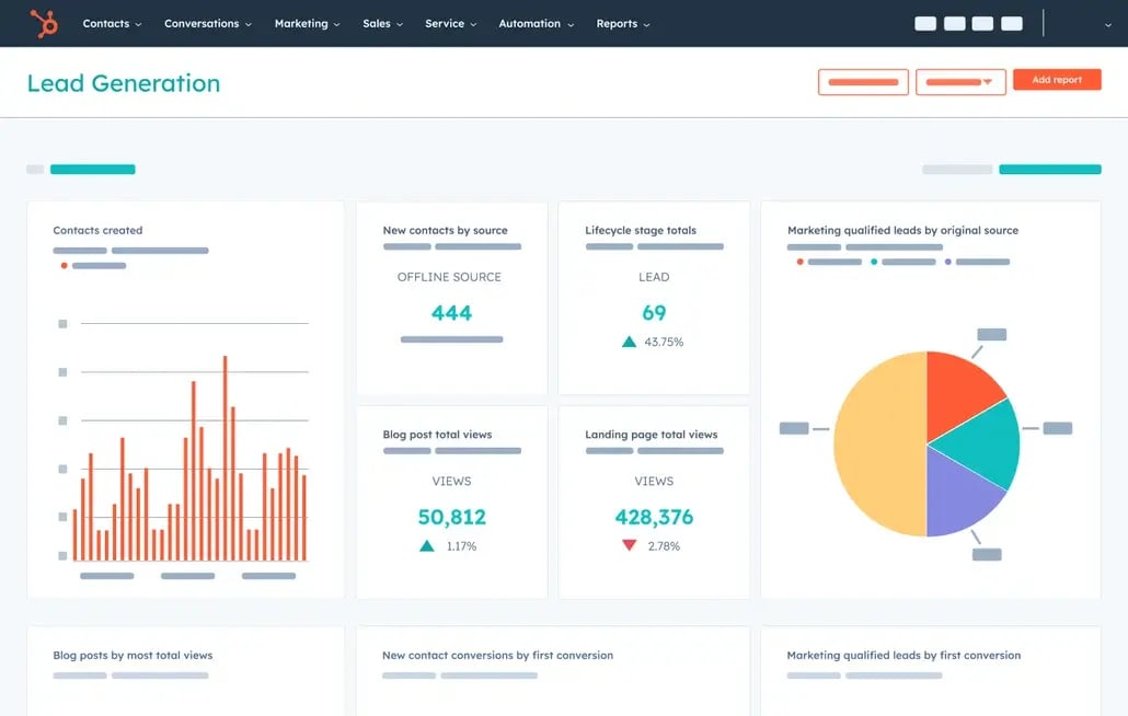 Image - HubSpot Dashboard