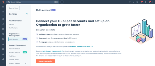 Image - Multi Account Workflow 1