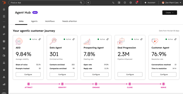Product Update - Agent Hub